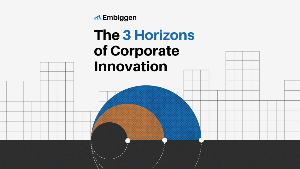 3 horizons of corporate innovation
