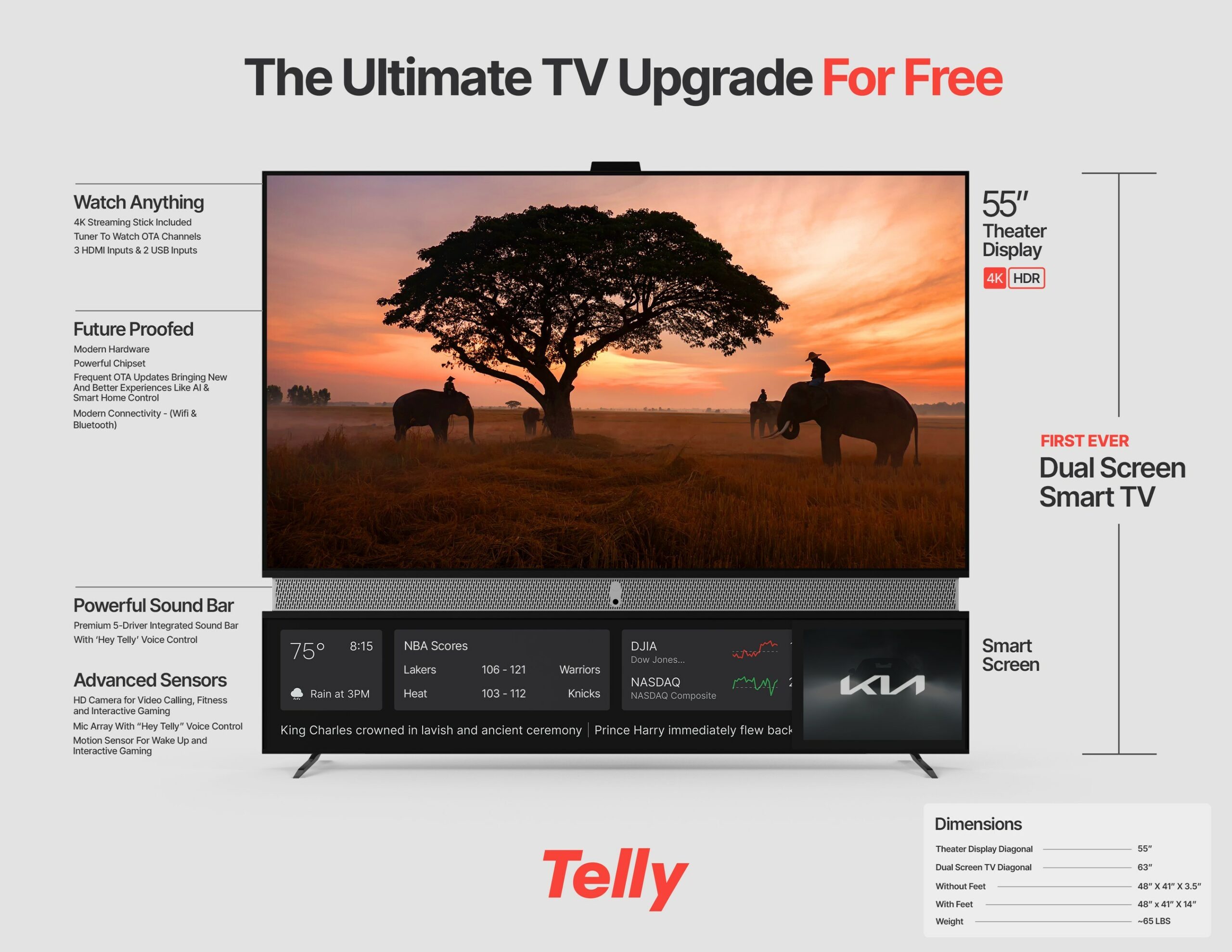 Diagram showing the features of the free Telly TV set and how it supports the startup's unique business model.